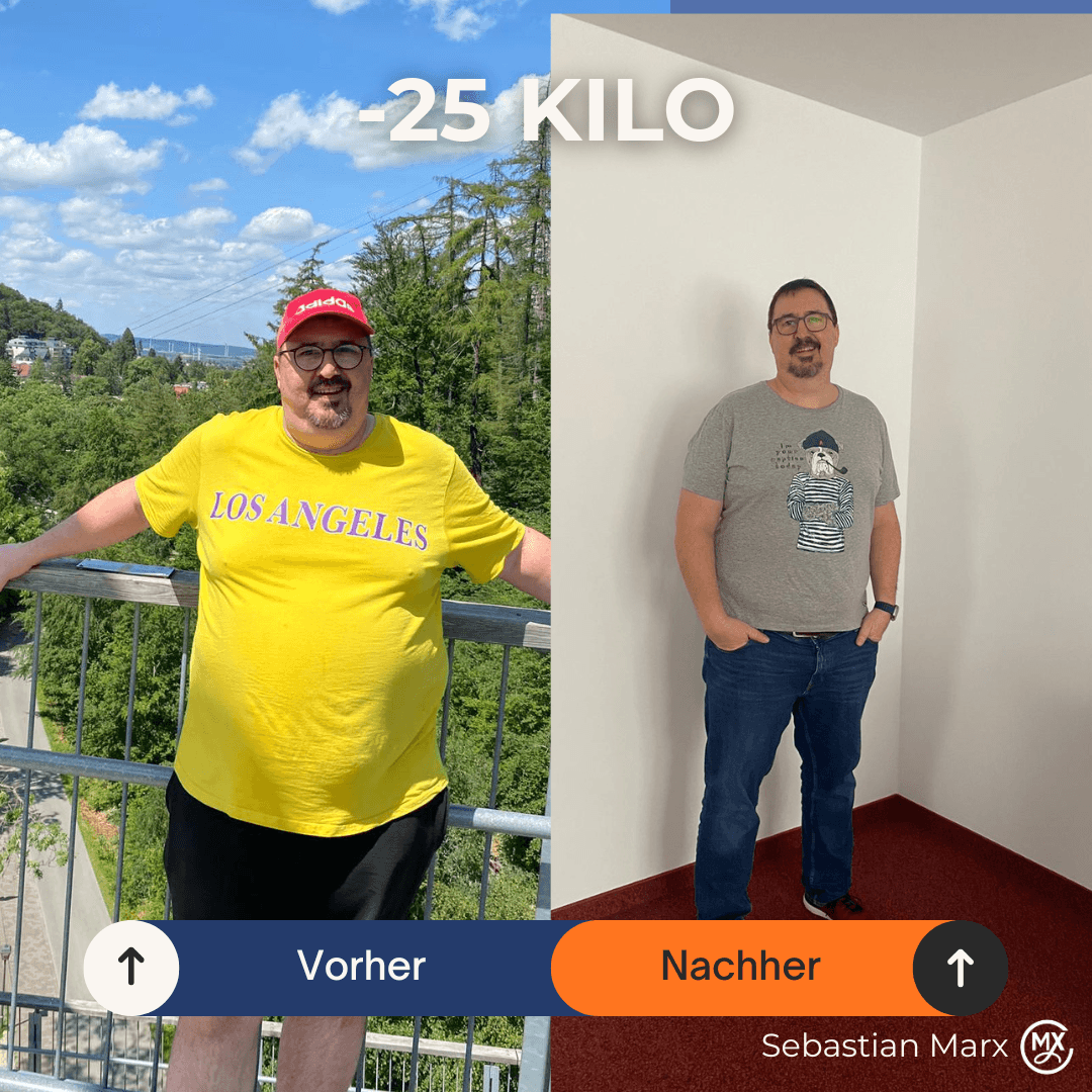 Vorher-Nachher von Olli